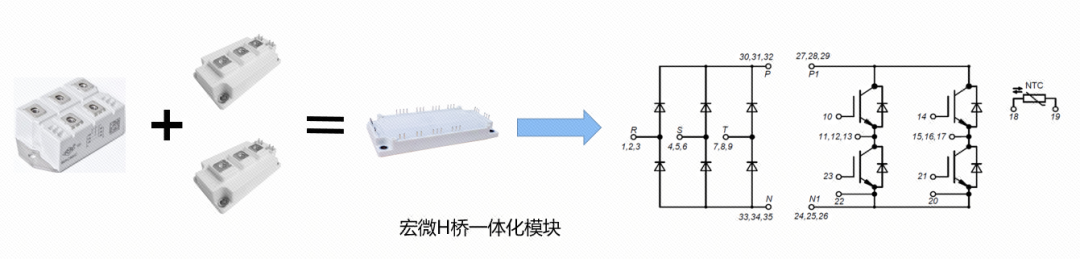 解決方案